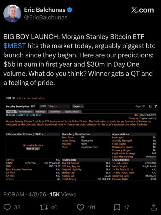 Biggest BTC ETF Launch