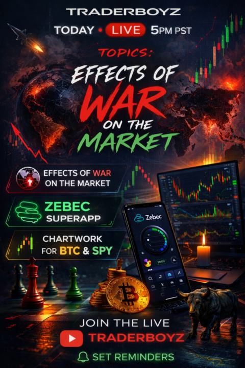 🌎Effects of War On the Markets LIVE STREAM