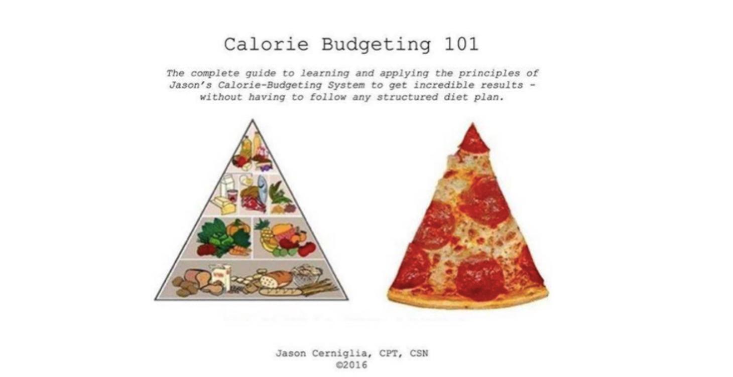 Calorie Budgeting 101 eBook