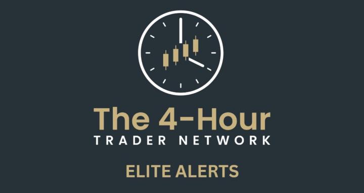 4-Hour Trader: Elite Alerts