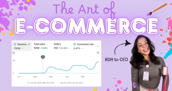 The Art of E-Commerce