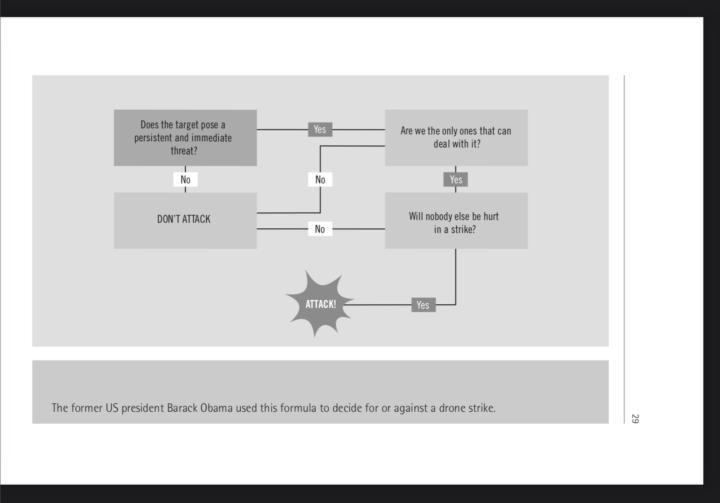 🧩 Decision Models That Help You Think Fast and Think Right
