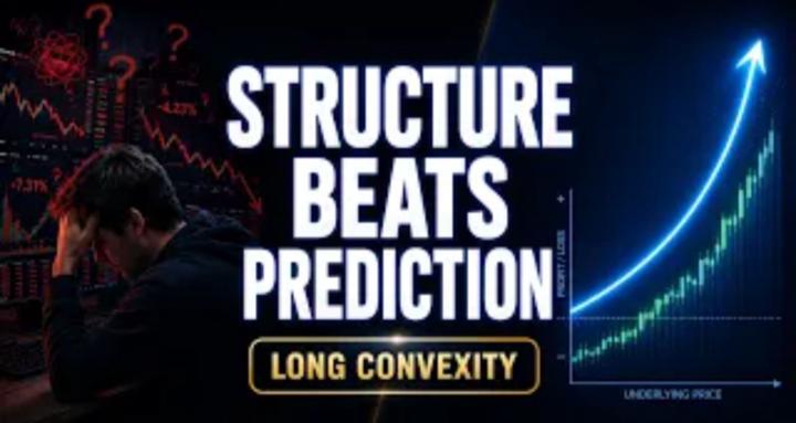 Convexity Trading Inner Circle
