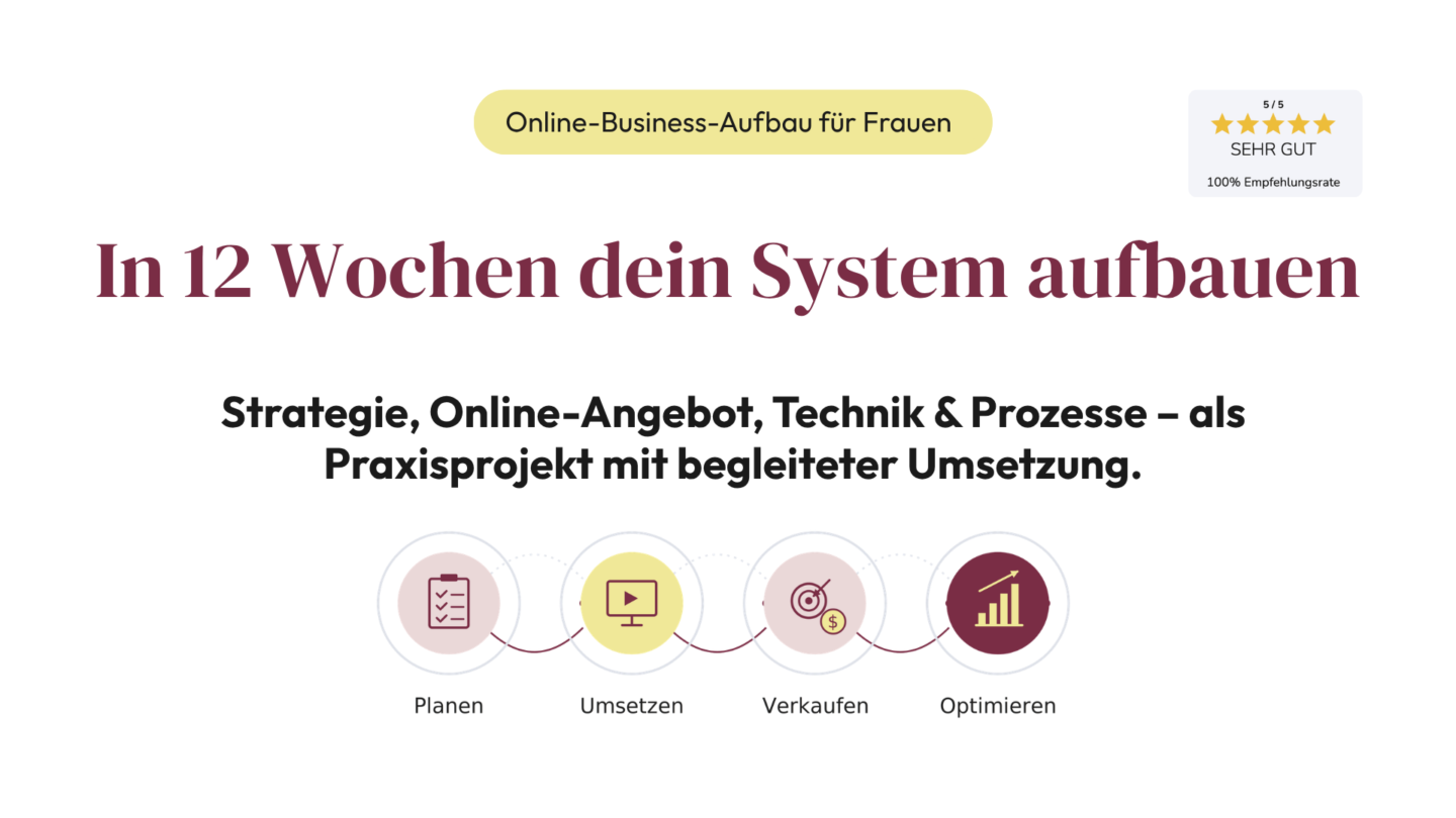 Produkt-Lab Online-Business