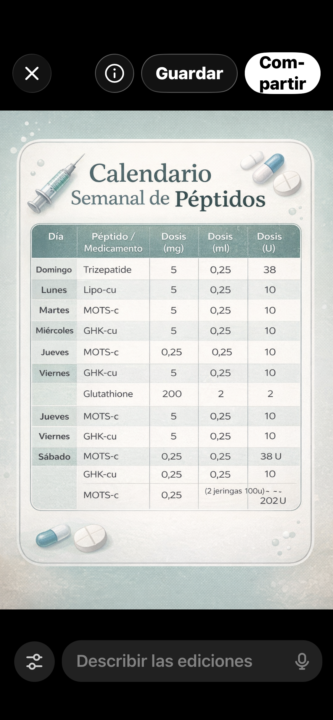 Así organizo mis Péptidos semanalmente 👀💉