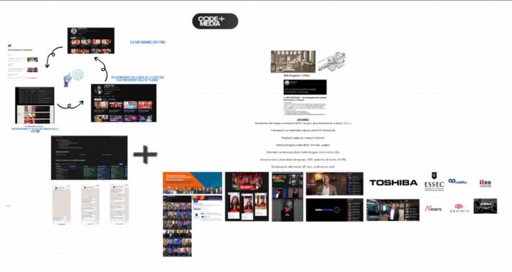 Specific Knowledge Program
