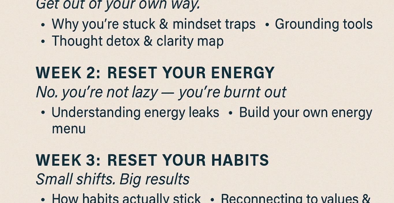 Reset method