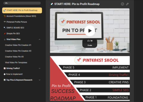 Pinterest Skool gallery image