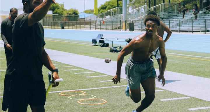 Train Wright Miami Inc.