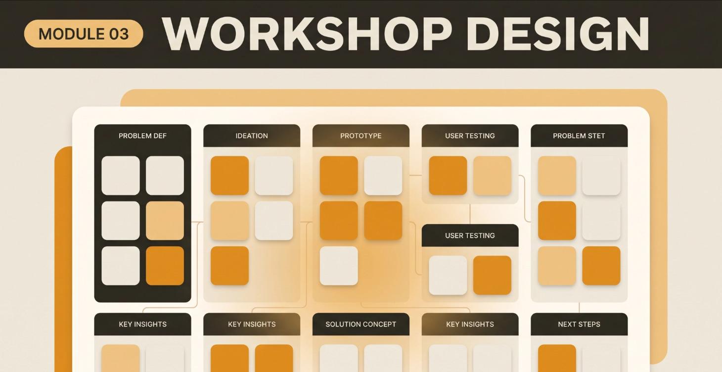 03 — WORKSHOP DESIGN