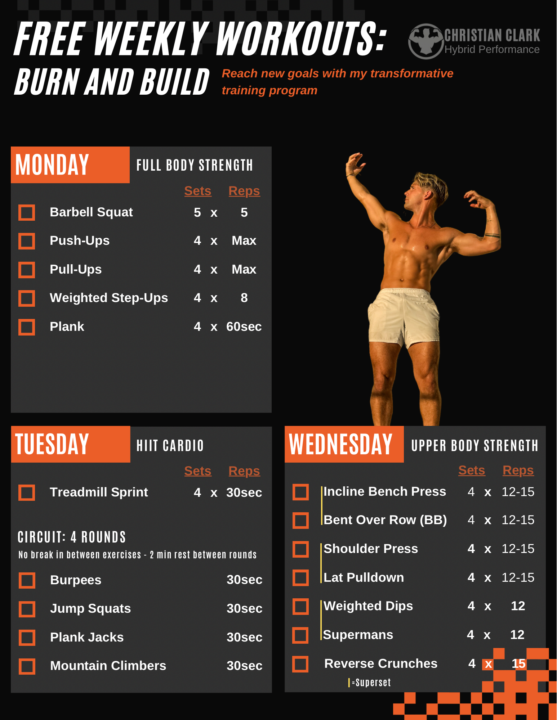 Free Weekly Workouts
