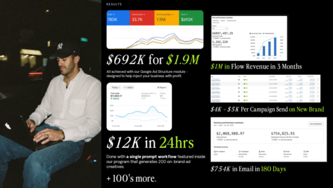 eCom Method gallery image