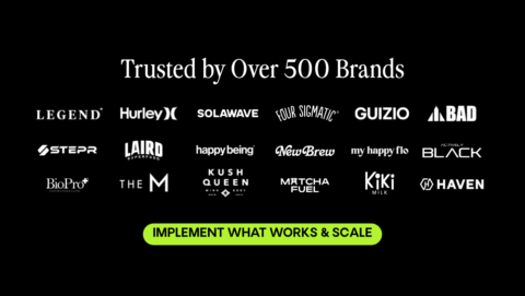eCom Method gallery image