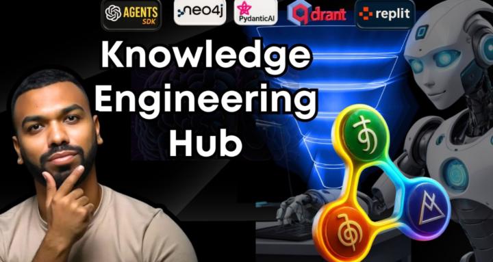 High Ticket AI Builders 