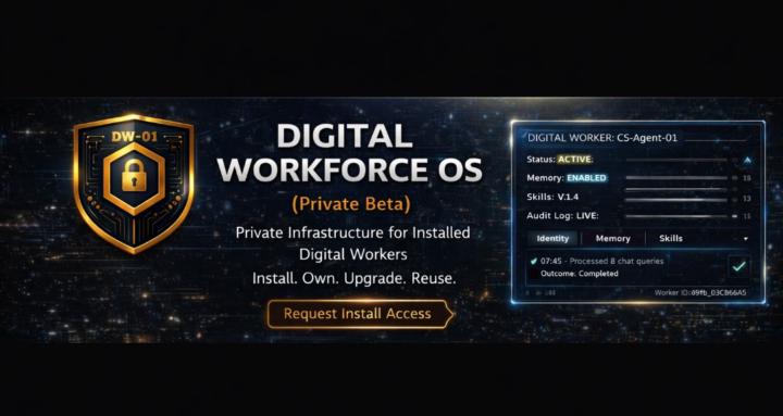 Digital Workforce Architects