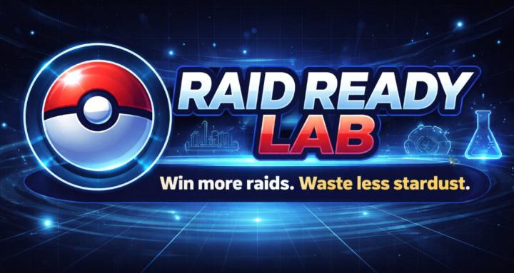 Raid Ready Lab
