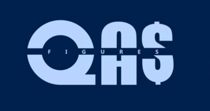 QAS Figures Community