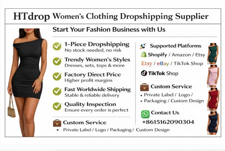 dropshipping Agent