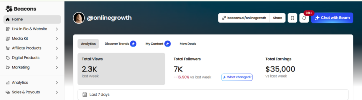 🔥 $35,000 Sales Milestone – Last Week Results 🔥
