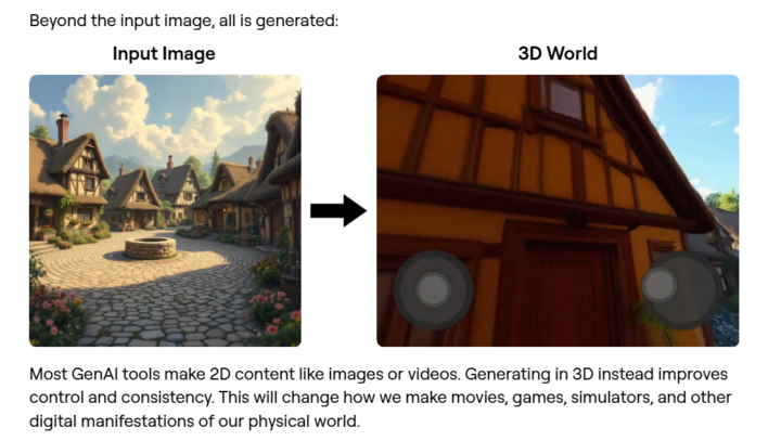 一張照片生成3D互動場景的AI工具 - World Lab