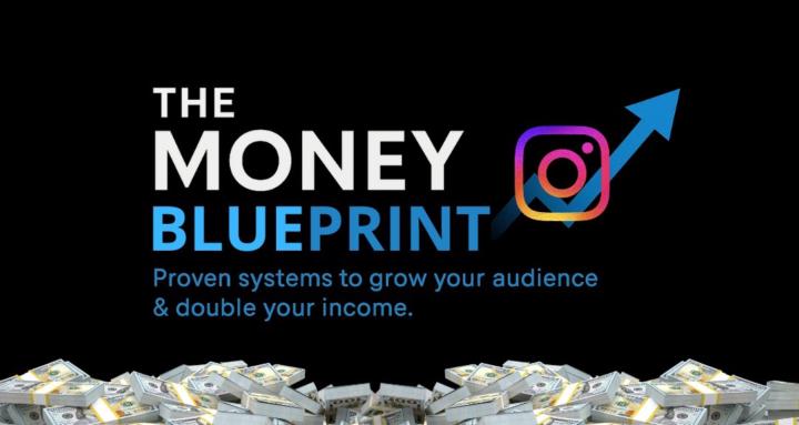The $10K Money Blueprint