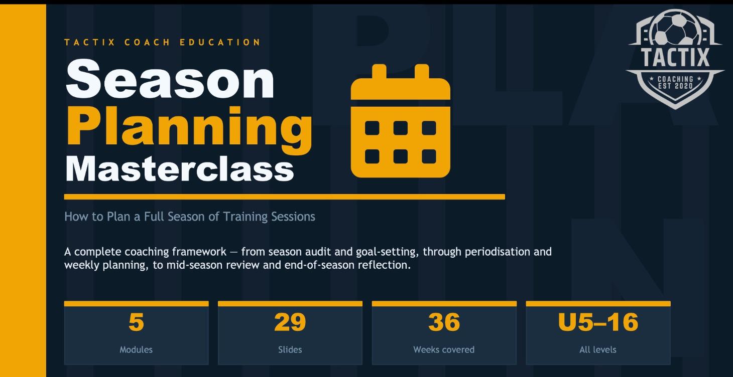 Coaches - Season Planning & Periodisation