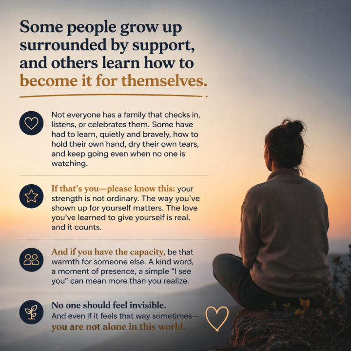 Supporting You Here and Now