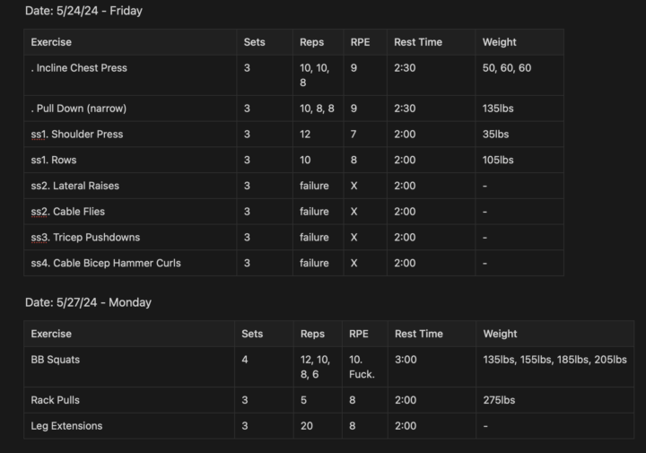 Time Chamber Is Open