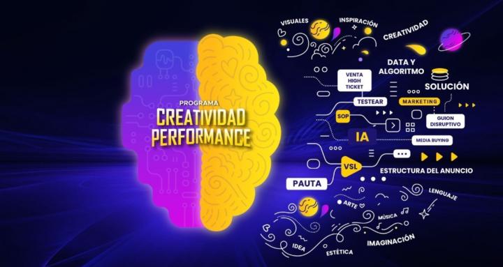 Creatividad Performance