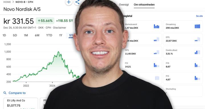 Kristians Investeringsklub