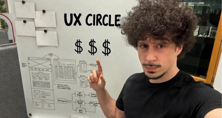 UX CIRCLE