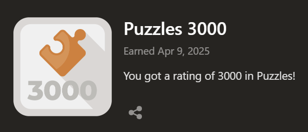 The anti-blunder marathon is paying off