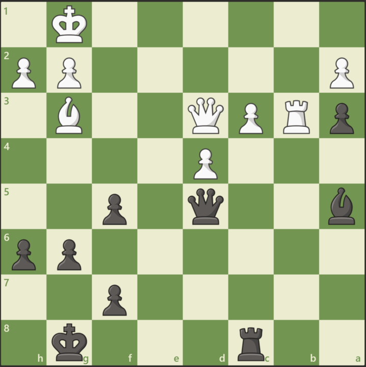 Find and explain the best move for black [Stahlberg vs. Vera Menchik (1935)]