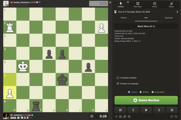 Chess puzzle (find the only good move for black)