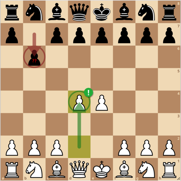 The First 5 Rules of a Solid Opening