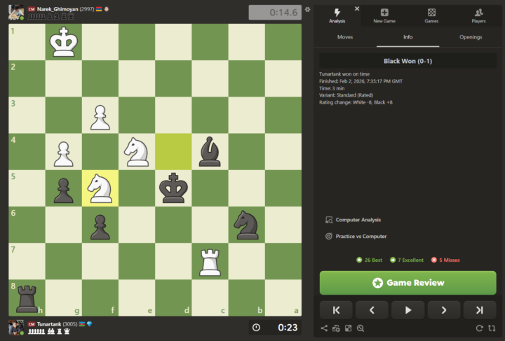 Chess puzzle (find the only good move for black)