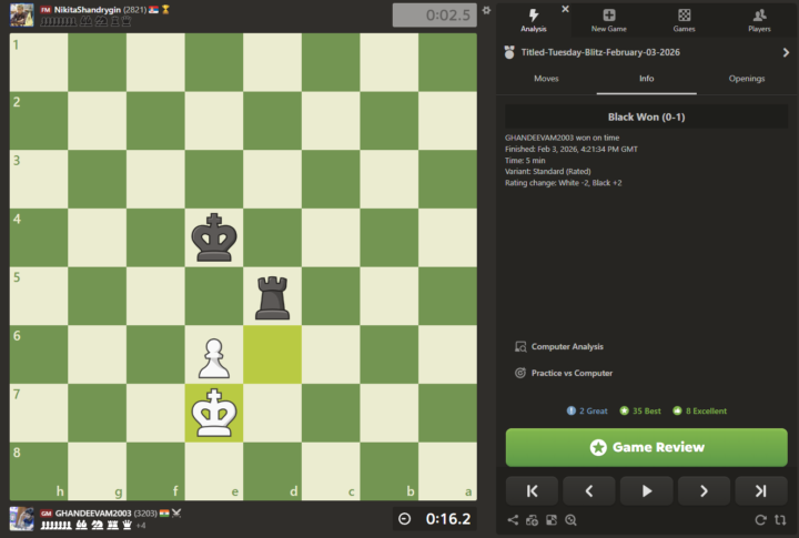 Chess puzzle (find the only good move for black)