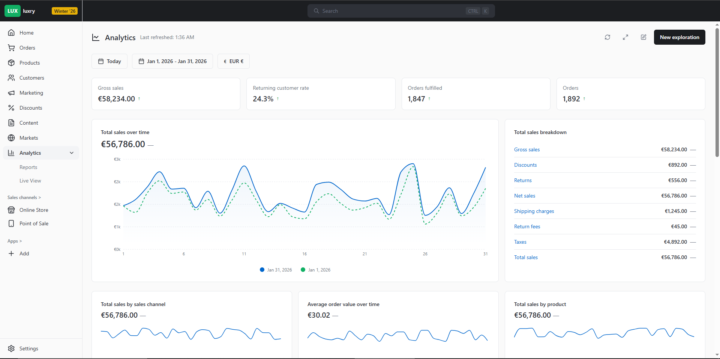 The kind of start you pray for.”