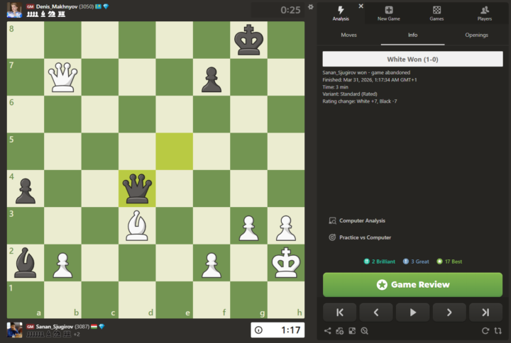 Chess puzzle (find the only good move for white)