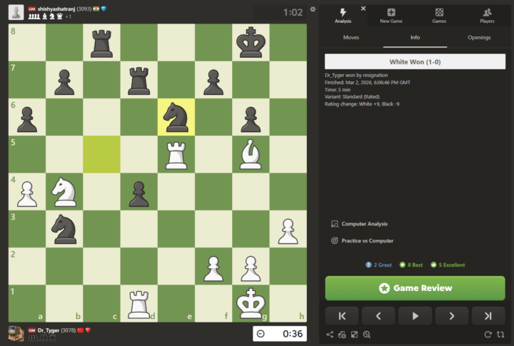 Chess puzzle (find the only good move for white)