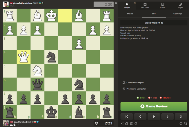 Chess puzzle (find the only good move for black)