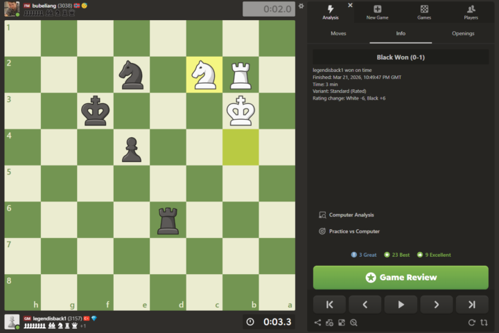 Chess puzzle (find the only good move for black)