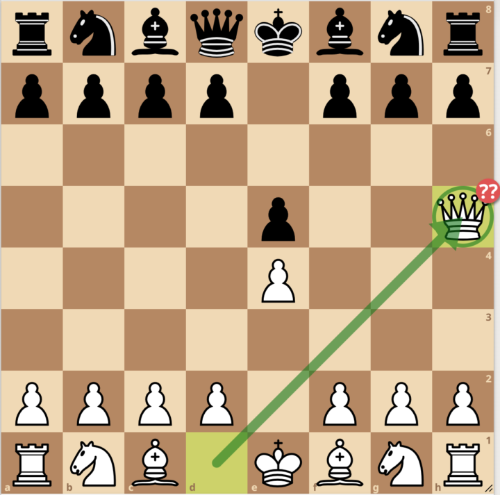 5 More Rules for a Clean Opening