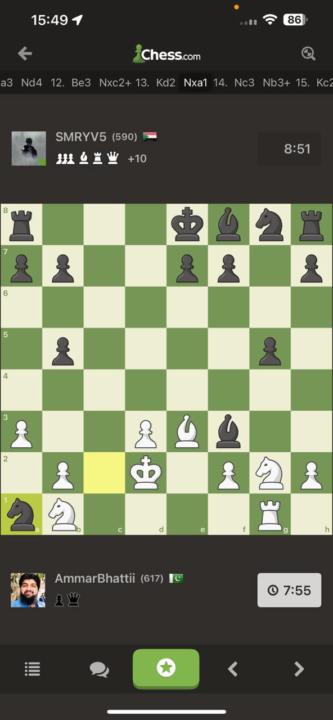 Why You Shouldn’t Resign Too Early