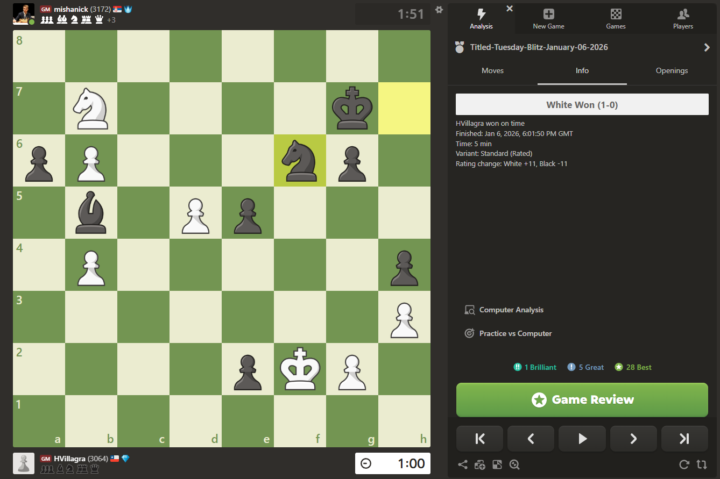 Chess puzzle (find the only good move for white)