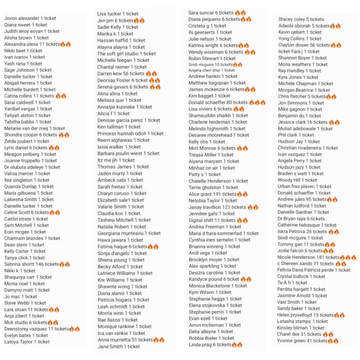 🚨updated november draw list🚨