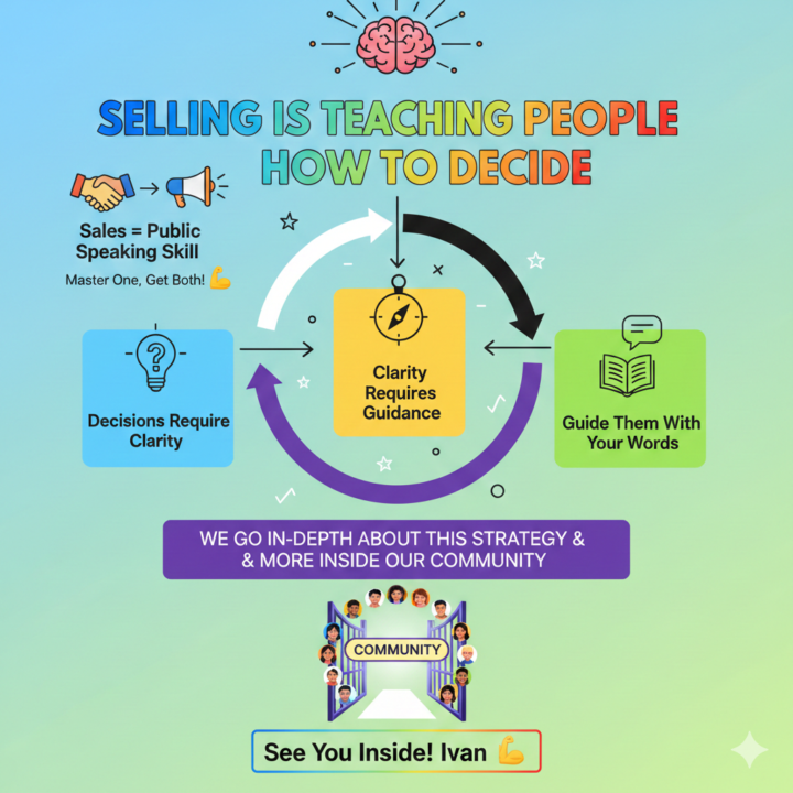 Selling Is Helping People To Decide