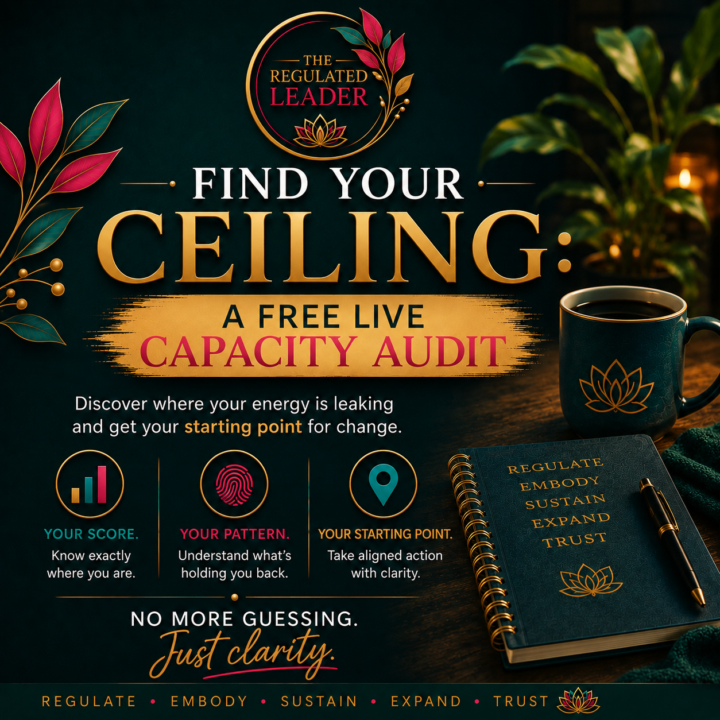 FIND YOUR CEILING: A FREE LIVE CAPACITY AUDIT