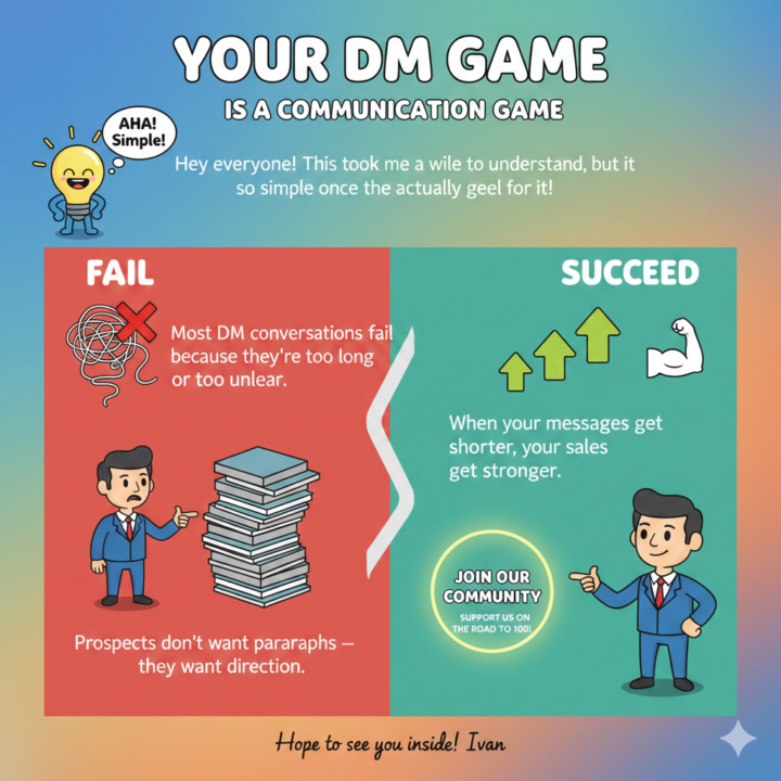 Your DM Game is a communication game