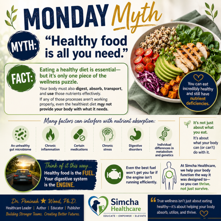 MONDAY HEALTH MYTH NUGGET